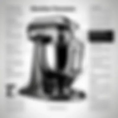 Magnificent Comprehensive Overview of the KitchenAid 67003523: Features, Specifications, and Benefits