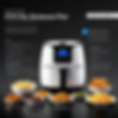 A Comprehensive Review of the Emeril Air Fryer 360 Plus Summary