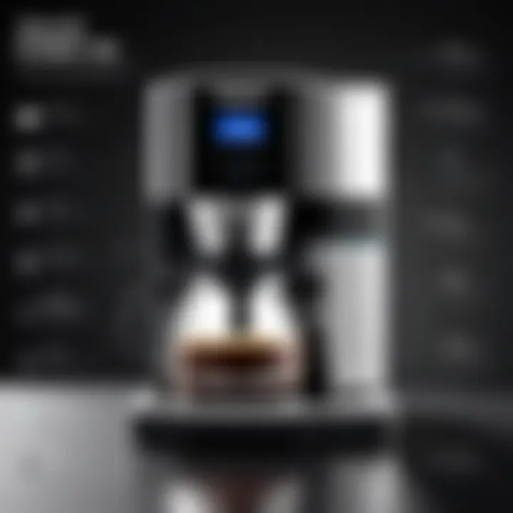 An In-Depth Analysis of the Calphalon 10 Cup Coffee Maker Summary