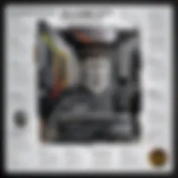 An In-Depth Examination of the 2021 ASUS TUF Gaming A15 Introduction