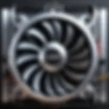 Analyzing the Best 120mm Radiator Fans: A Comprehensive Guide Introduction