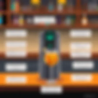 Innovative Features That Set Bartesian Apart Innovative features of the Bartesian