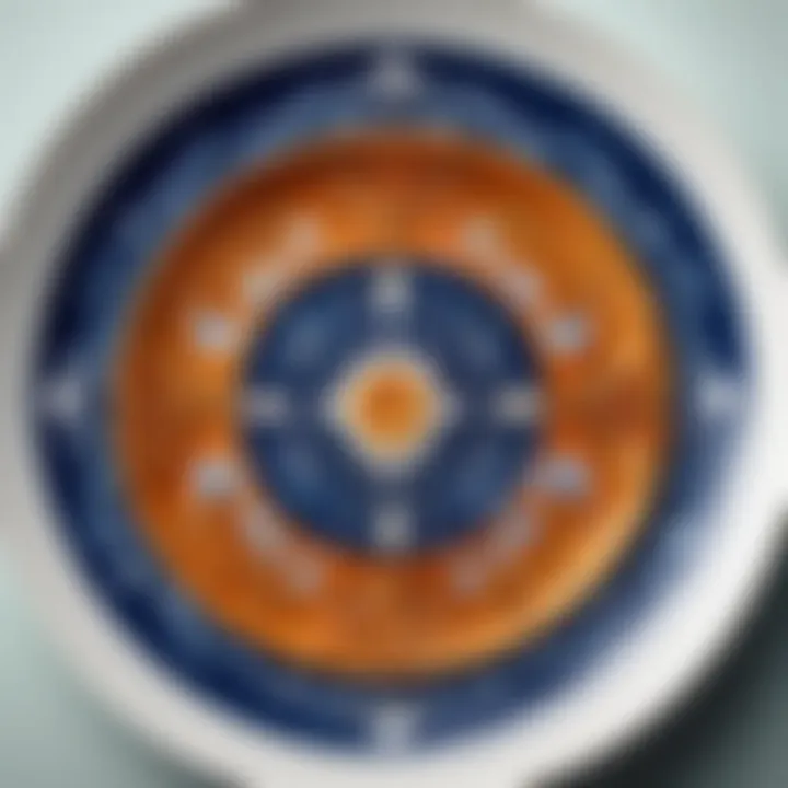 Close-up of the intricate patterns on a Better Homes & Gardens plate