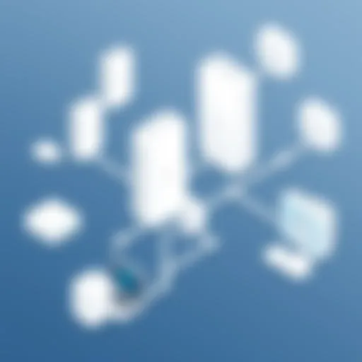 Detailed overview of Ubiquiti access points