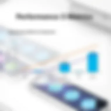 Graph illustrating the performance metrics of Samsung 3 batteries compared to other technologies.