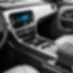 Comprehensive Overview of Chrysler 300 Console Covers Introduction