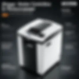 Comprehensive Review of the Fellowes C320C Shredder: An In-Depth Analysis Introduction
