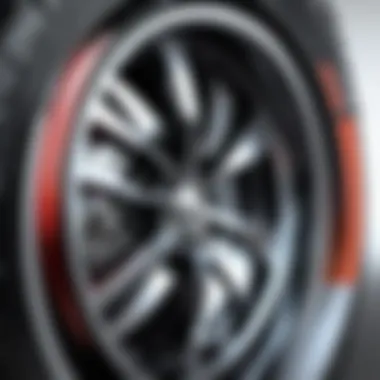 Performance Features of Touren Wheels Close-up view of Touren Wheels highlighting performance features