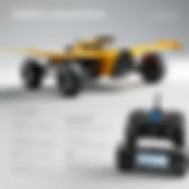 Technical Specifications of Clodbuster RC Technical specifications of Clodbuster RC