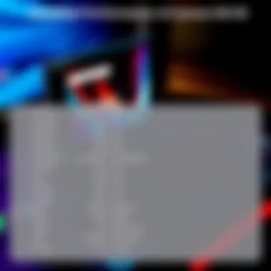 Detailed Performance Specifications of Lenovo SA120 Lenovo SA120 Performance Specifications