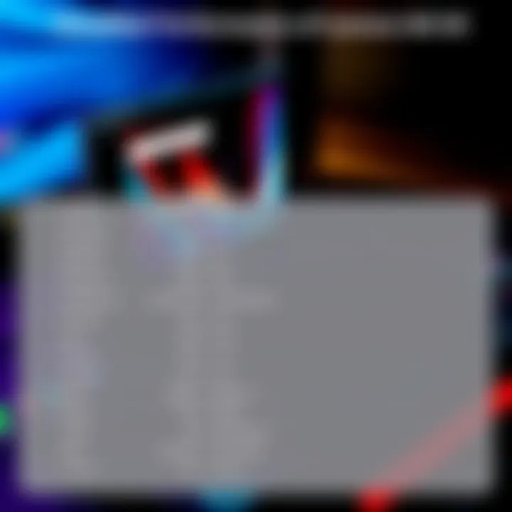 Detailed Performance Specifications of Lenovo SA120 Lenovo SA120 Performance Specifications