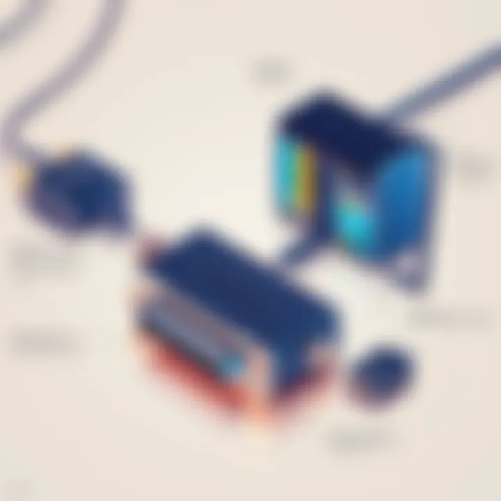 Advantages of RS232 to TCP/IP Converters in Modern Network Systems Benefits of RS232 to TCP/IP converters for modern networks