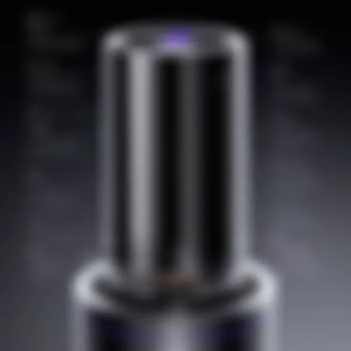 Diagram illustrating the advanced technology and features of the Dyson Tower Filter