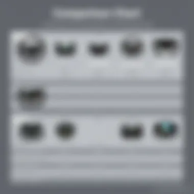 Comparison chart of G923 with similar steering wheels