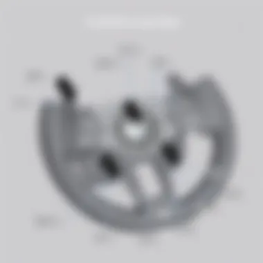 Detailed view of G923 steering wheel controls and buttons