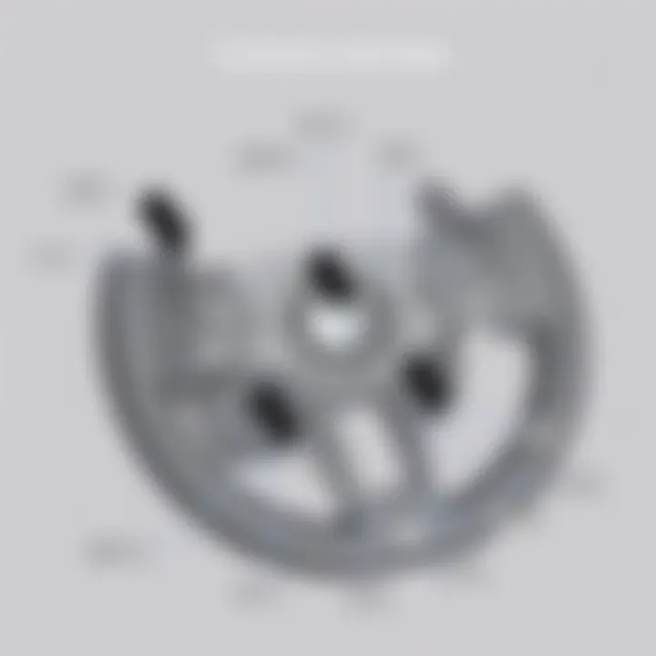 Detailed view of G923 steering wheel controls and buttons