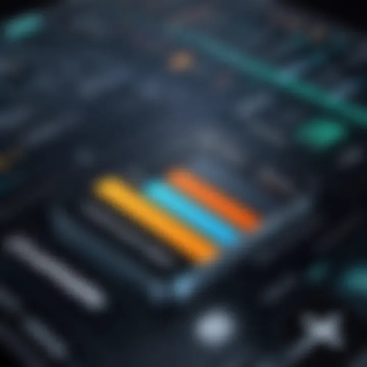 Comparative analysis chart against leading competitors