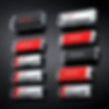 Image depicting various capacity options available for the SanDisk Extreme Flash Drive.