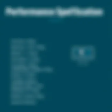 Highlighting the performance specifications of the Soundstream speaker table.