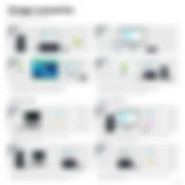 Demonstrating the usage scenarios for the Soundstream speaker table in various settings.