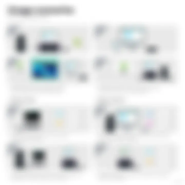 Demonstrating the usage scenarios for the Soundstream speaker table in various settings.