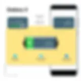 Galaxy 5 Battery Specifications Overview