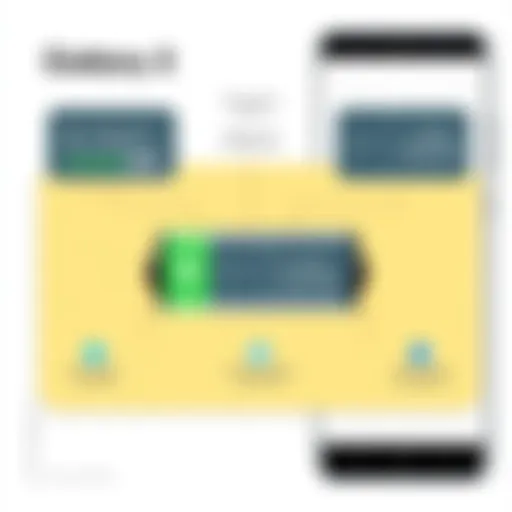 Galaxy 5 Battery Specifications Overview