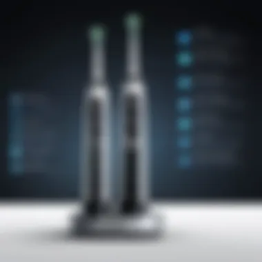 In-Depth Analysis of the Philips Sonicare HX6730: Features, Performance, and Value Summary In-Depth Analysis of the Philips Sonicare HX6730: Features, Performance, and Value Summary