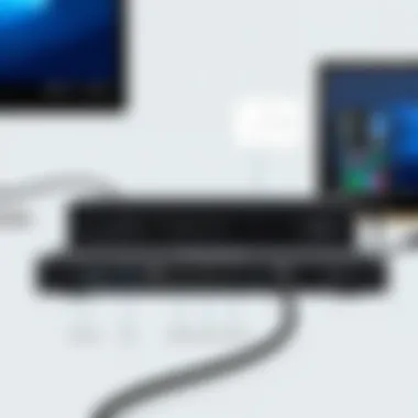 Versatile Connectivity of Lenovo T580 Dock Lenovo T580 Dock showcasing multiple ports and connectivity options