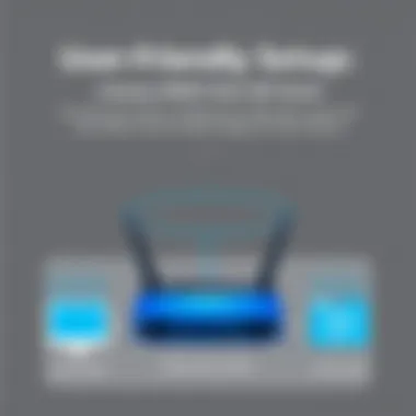 User-Friendly Setup of Linksys MR8300 Easy installation process of the Linksys MR8300 with user-friendly setup