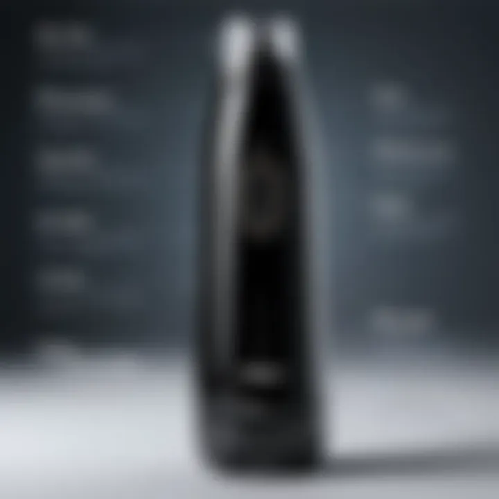 Features of Oster My Blend Bottle highlighted