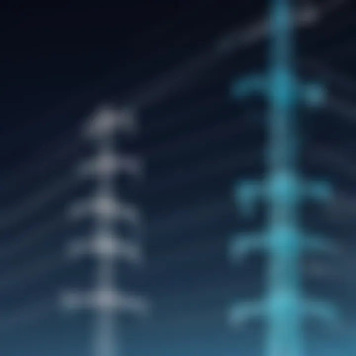 Chart comparing powerline networking with other technologies