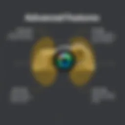 Monocular showcasing advanced image stabilization features