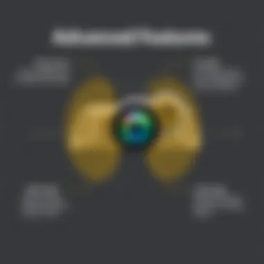 Monocular showcasing advanced image stabilization features