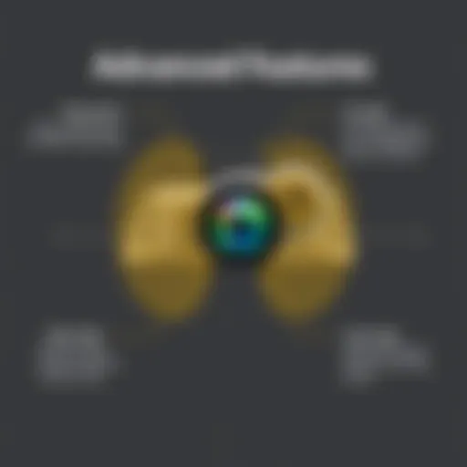 Monocular showcasing advanced image stabilization features