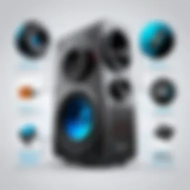 Market Trends and Innovations in Audio Devices Infographic displaying market trends and technological advancements in audio devices.