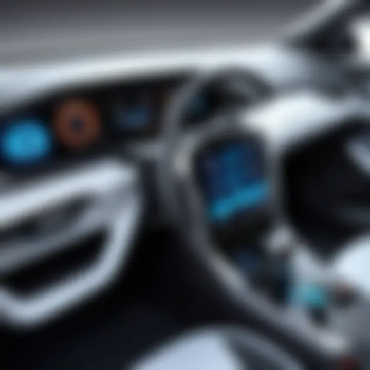 Future innovations in car modulator technology