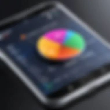 Graph illustrating performance metrics of phone coolers
