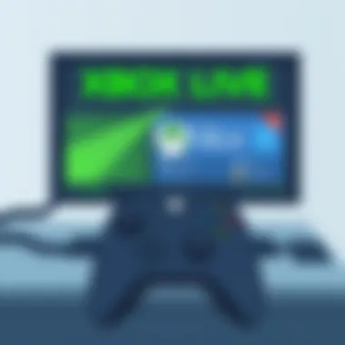 Illustration of maximized gaming experience through Xbox Live