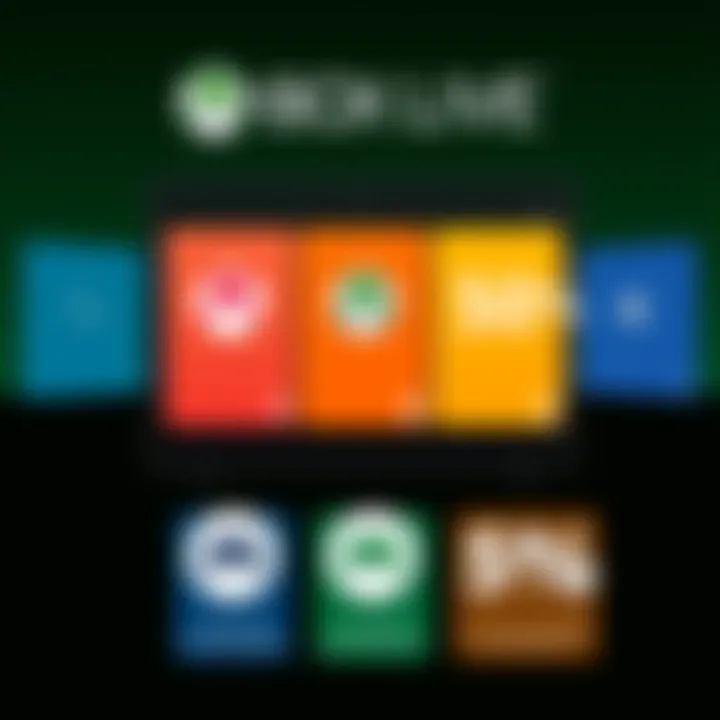 Visual summary of promotional discounts available